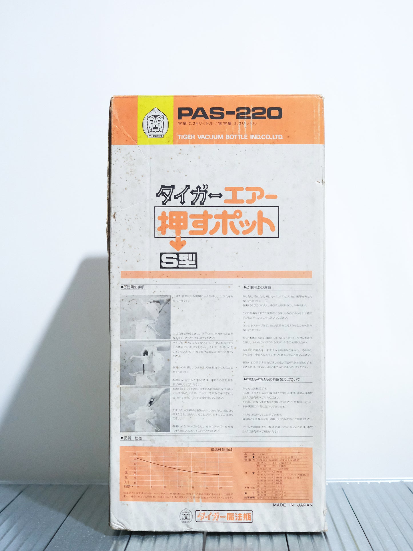 日本制 紹和 TIGER 虎牌 PAS-220 S 玻璃膽 保溫水壼 全新品